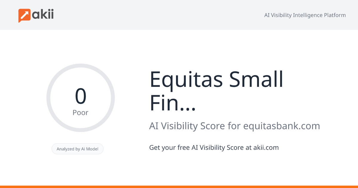 Equitas Small Finance Bank AI Visibility Score