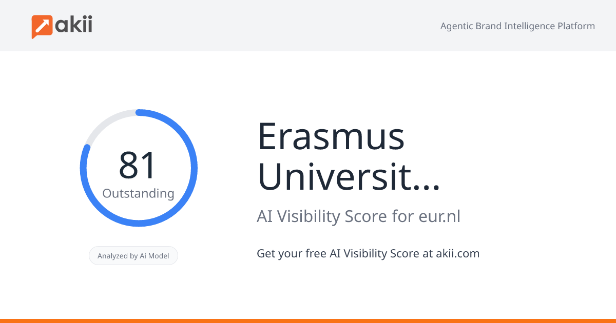 Erasmus University Rotterdam AI Visibility Score