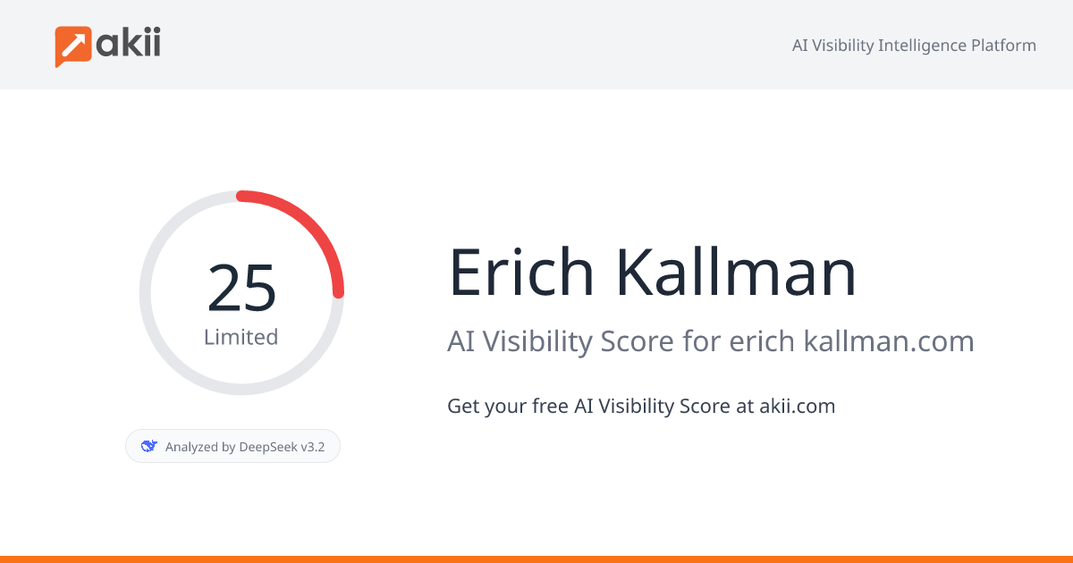 Erich & Kallman AI Visibility Score