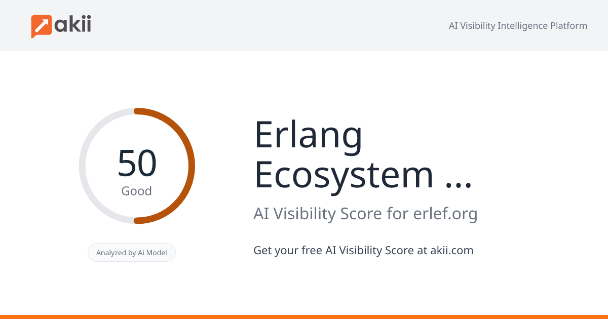 Erlang Ecosystem Foundation AI Visibility Score