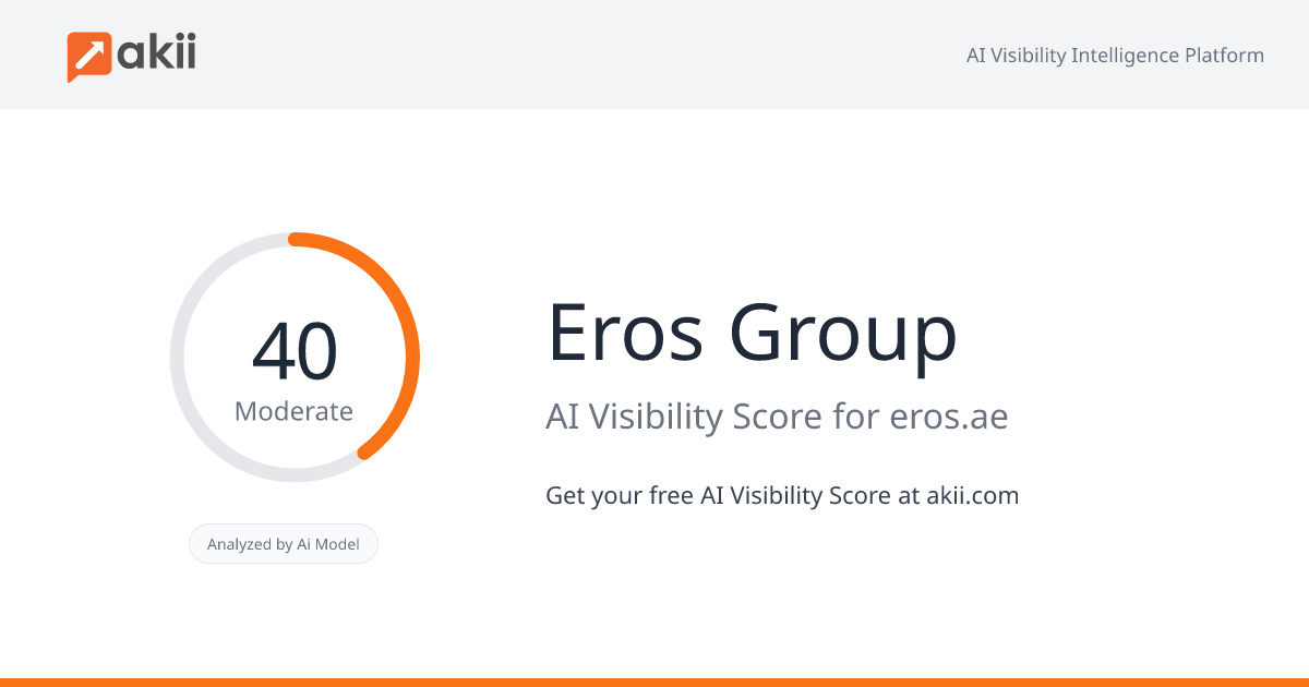 Eros Group AI Visibility Score