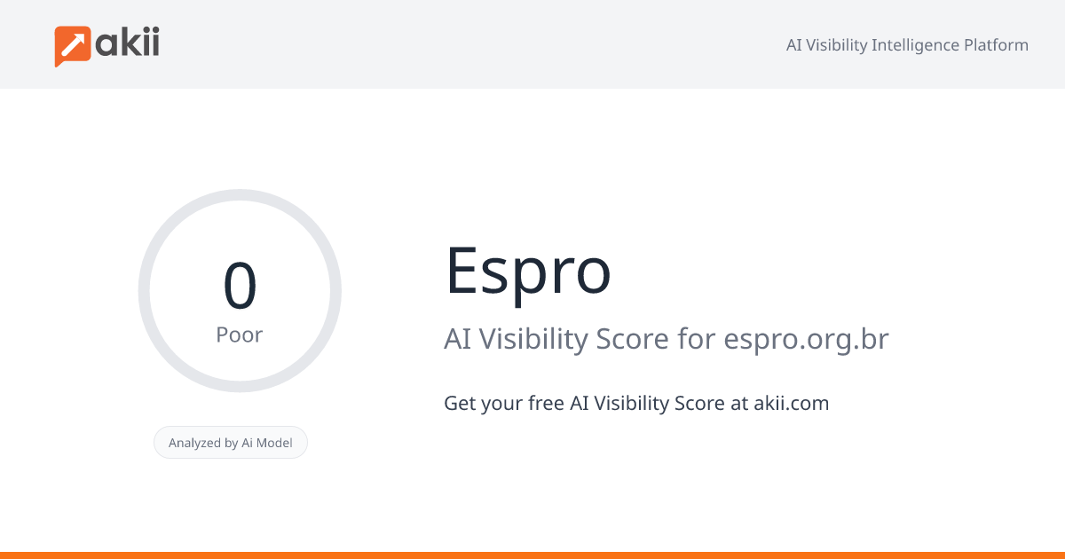 Espro AI Visibility Score