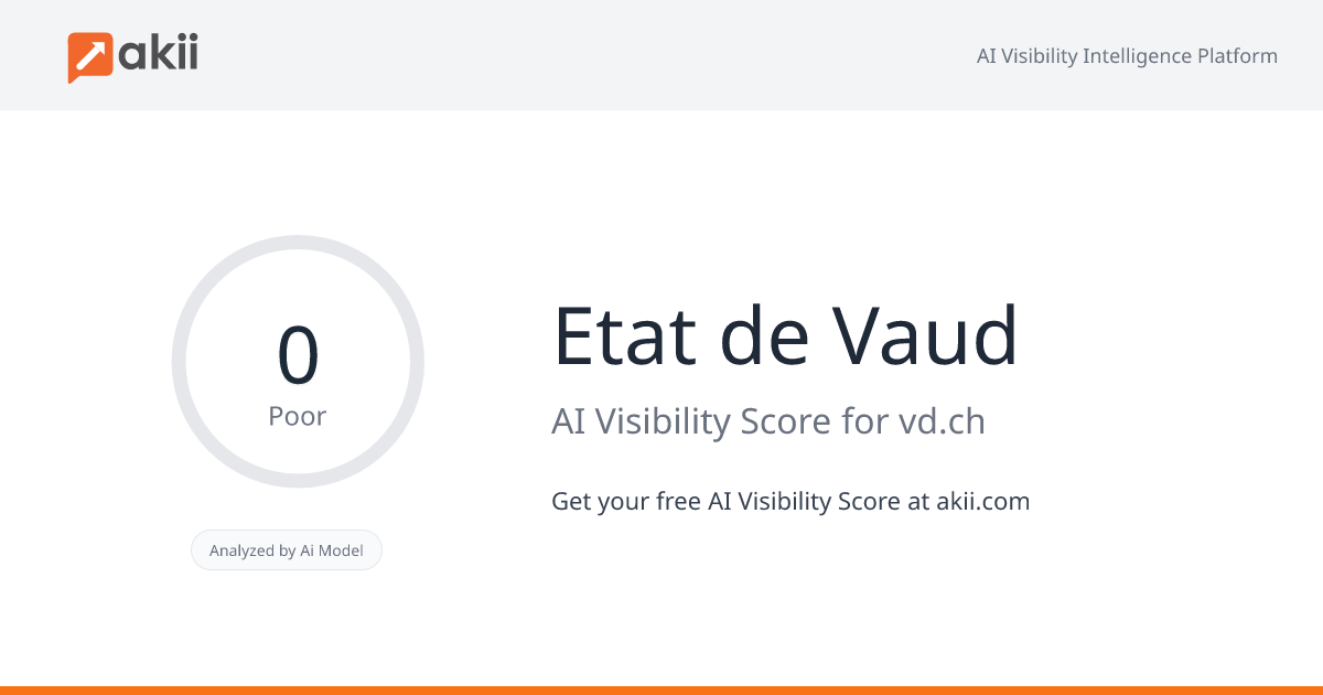 Etat de Vaud AI Visibility Score