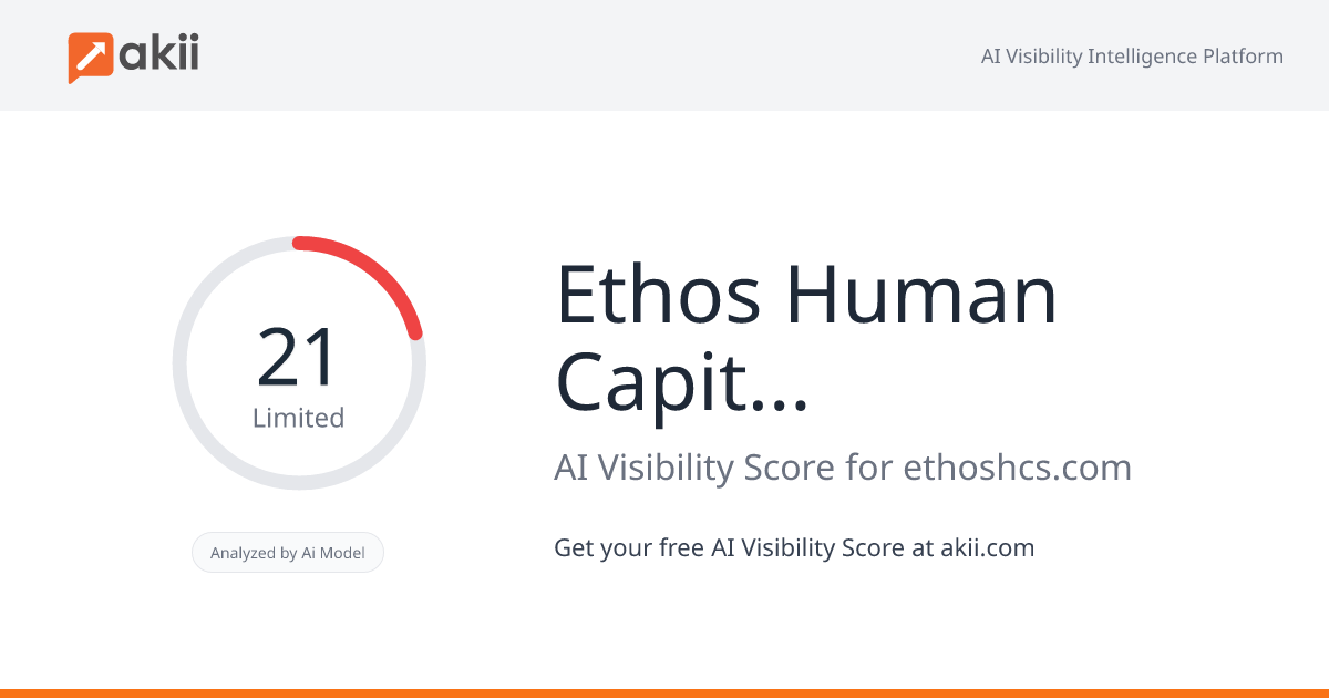 Ethos Human Capital Solutions AI Visibility Score
