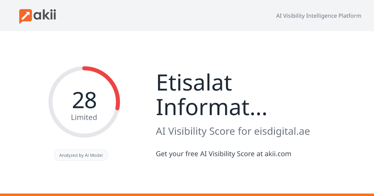 Etisalat Information Services AI Visibility Score