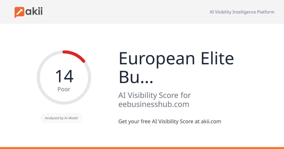 European Elite Business Hub AI Visibility Score