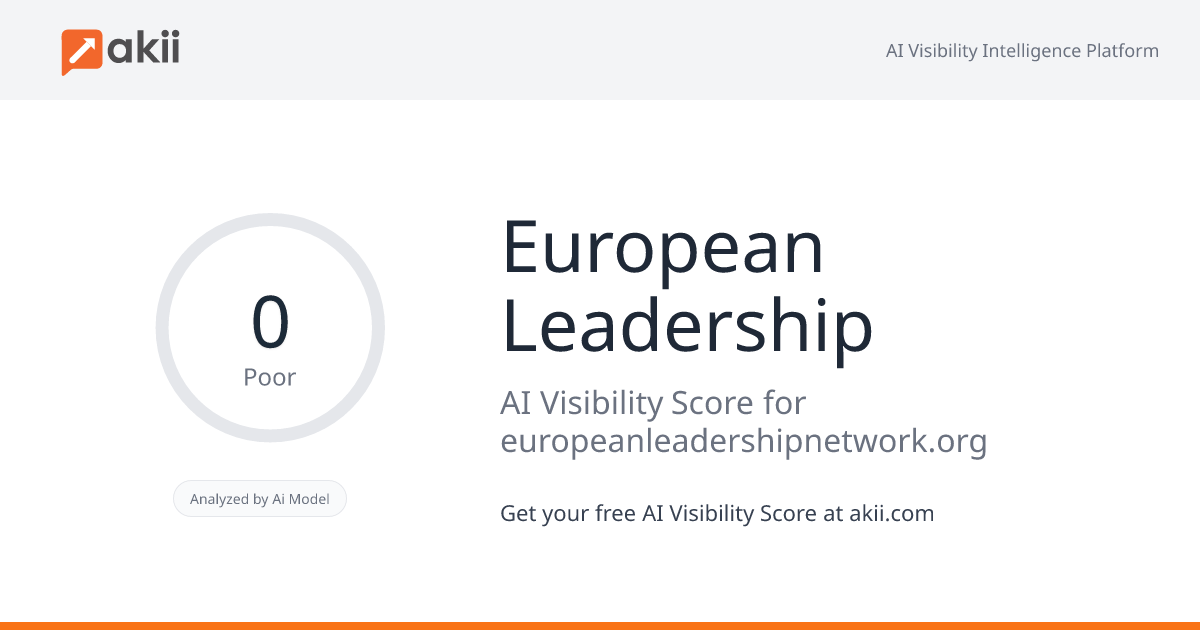 European Leadership AI Visibility Score