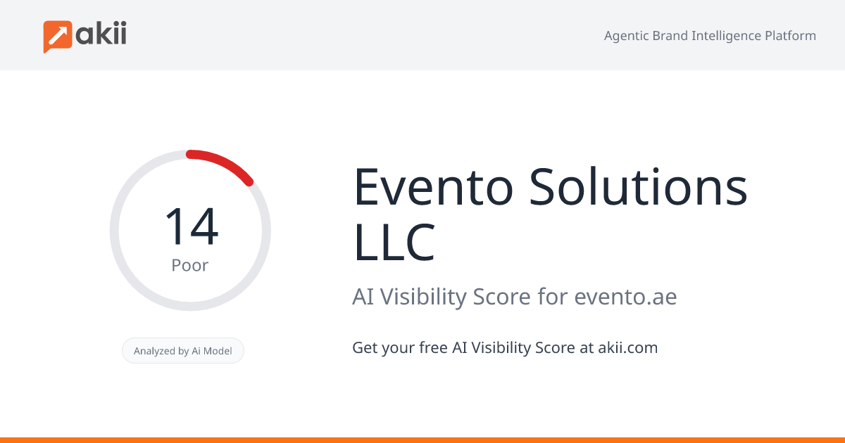 Evento Solutions LLC AI Visibility Score