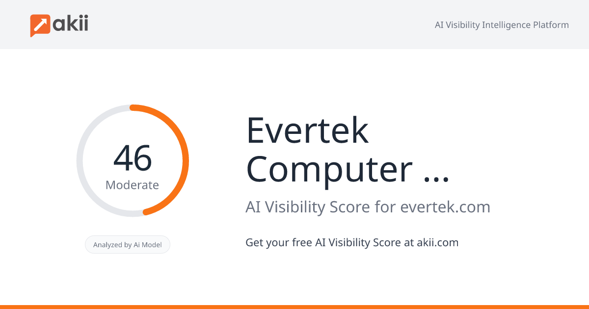 Evertek Computer Corp. AI Visibility Score