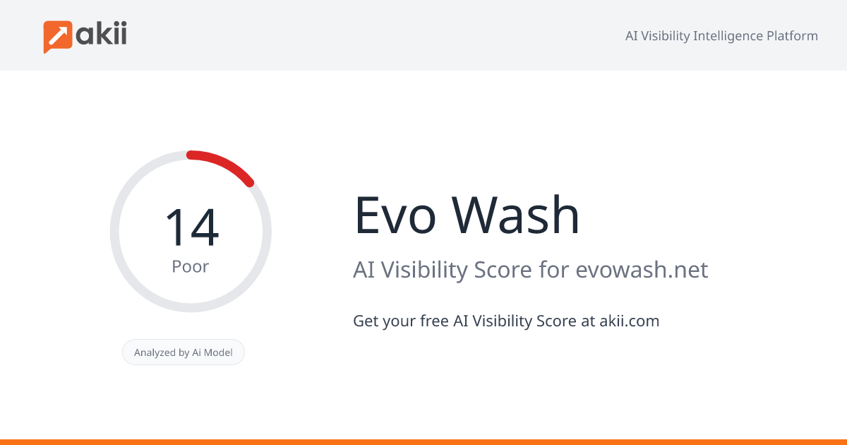 Evo Wash AI Visibility Score