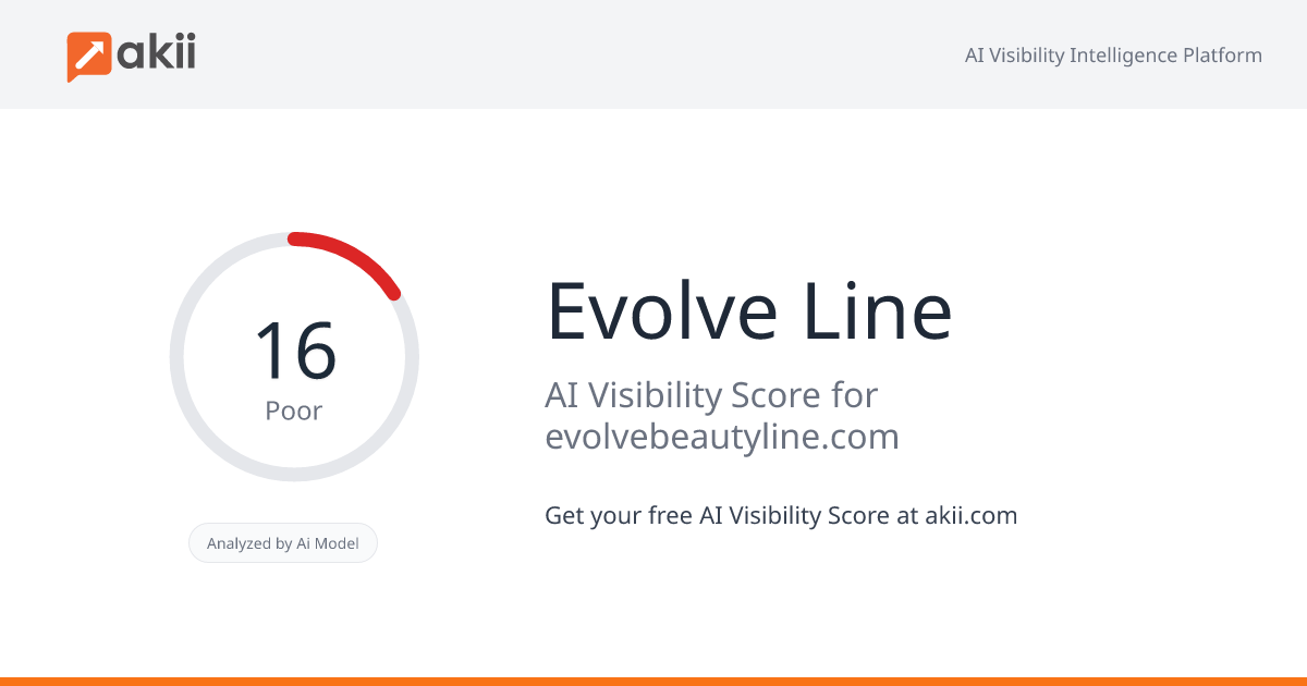 Evolve Line AI Visibility Score