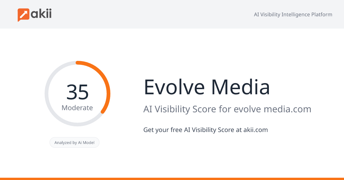 Evolve Media AI Visibility Score