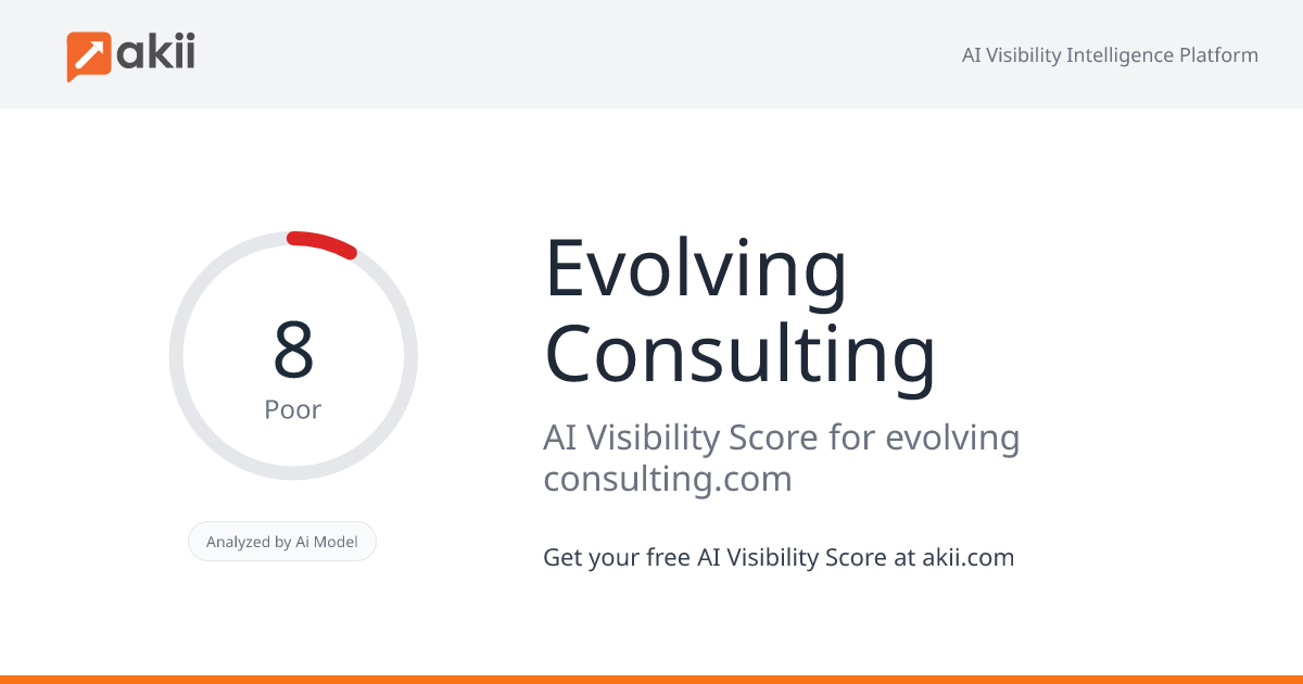 Evolving-Consulting AI Visibility Score
