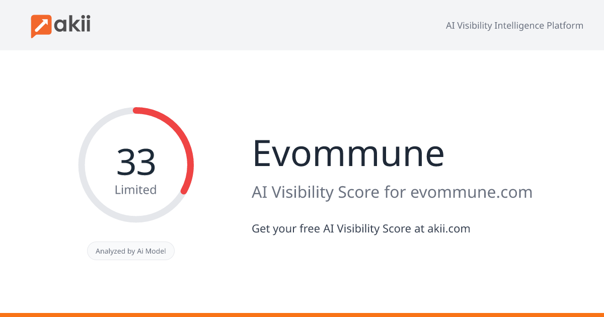 Evommune AI Visibility Score