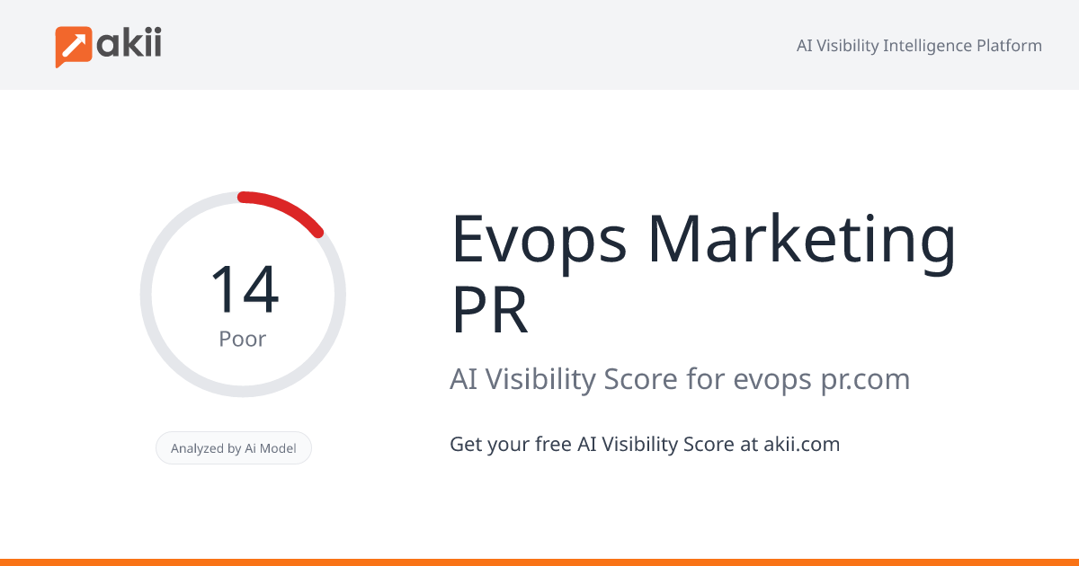 Evops Marketing & PR AI Visibility Score