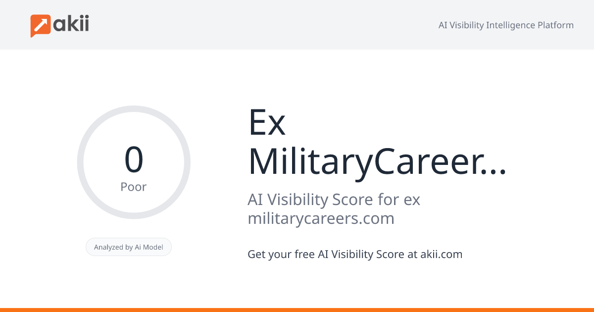 Ex-MilitaryCareers.com AI Visibility Score