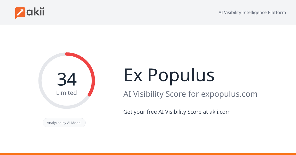 Ex Populus AI Visibility Score