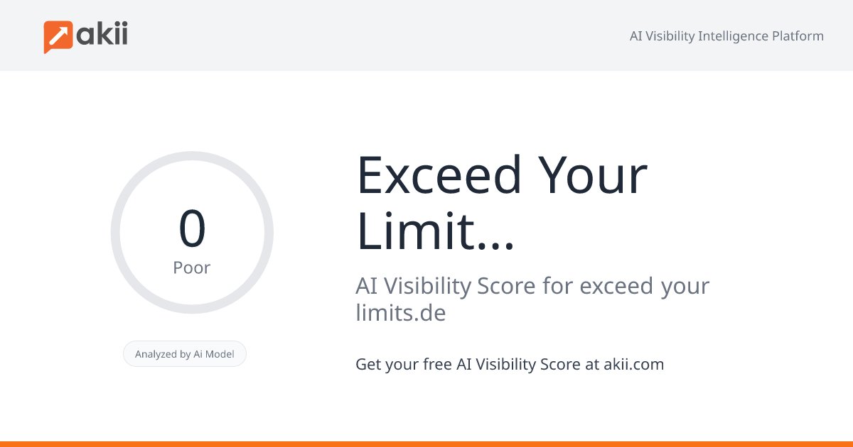 Exceed Your Limits Marketing AI Visibility Score