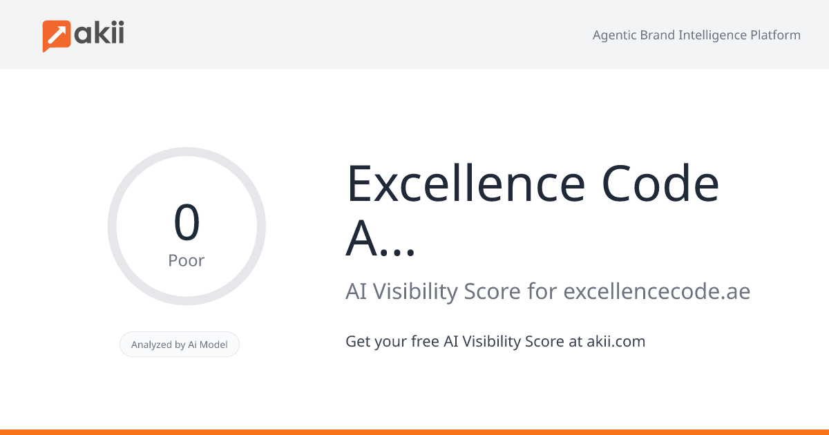 Excellence Code Advertising L.L.C AI Visibility Score