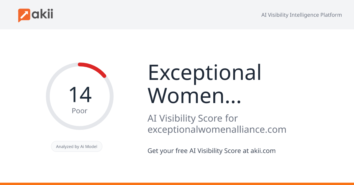 Exceptional Women Alliance AI Visibility Score