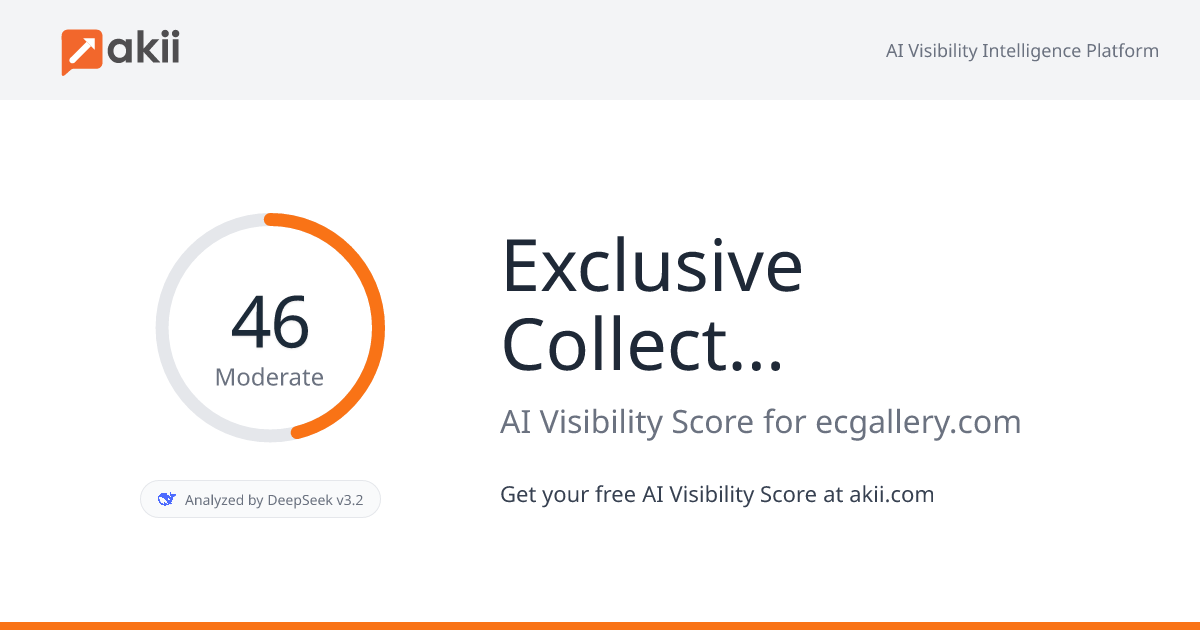 Exclusive Collections Fine Art Galleries AI Visibility Score