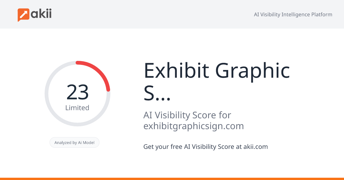 Exhibit Graphic Sign LLC AI Visibility Score