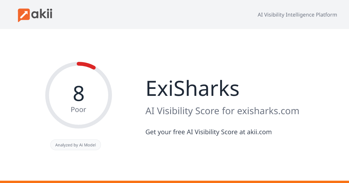 ExiSharks AI Visibility Score