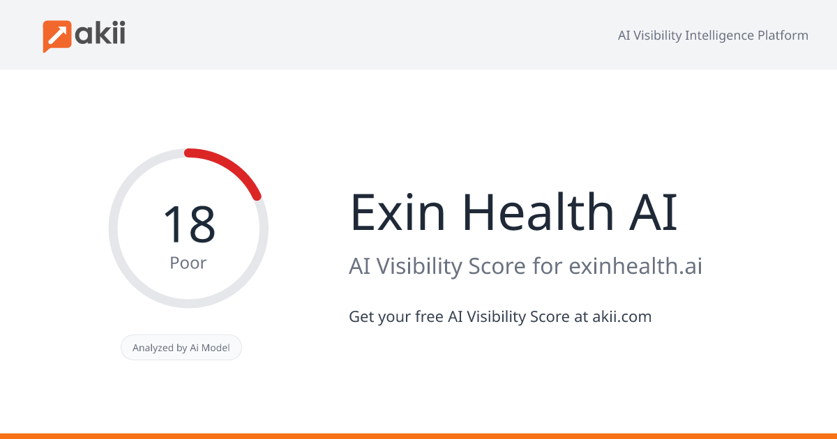 Exin Health AI AI Visibility Score