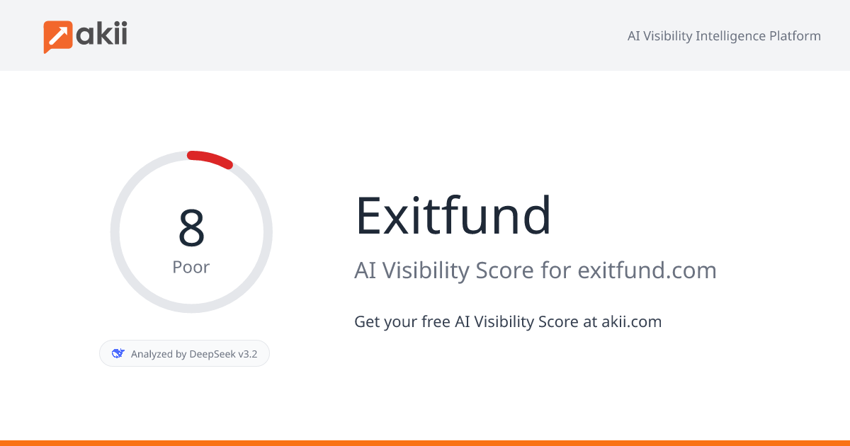 Exitfund AI Visibility Score