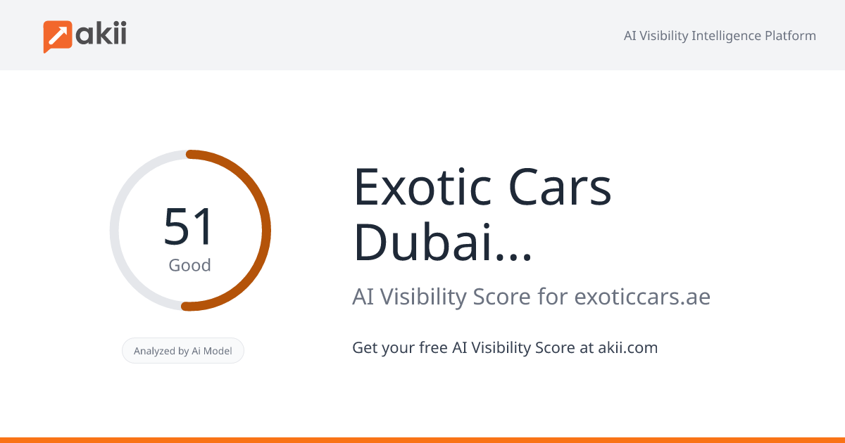 Exotic Cars Dubai (LLC) AI Visibility Score