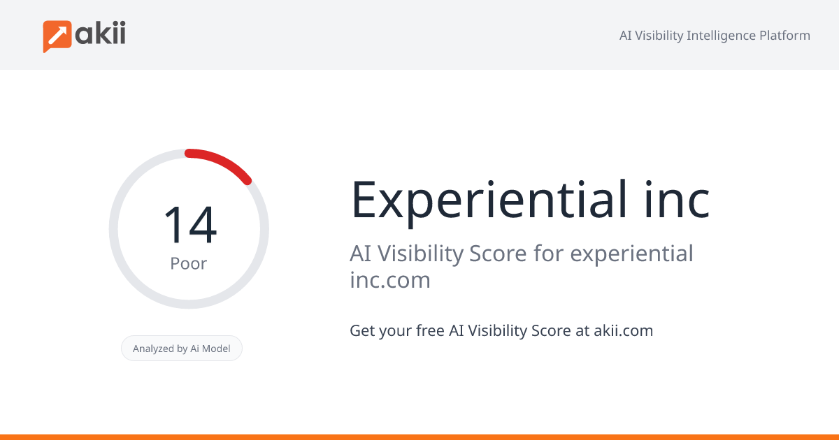 Experiential-inc AI Visibility Score