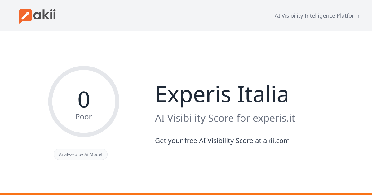Experis Italia AI Visibility Score