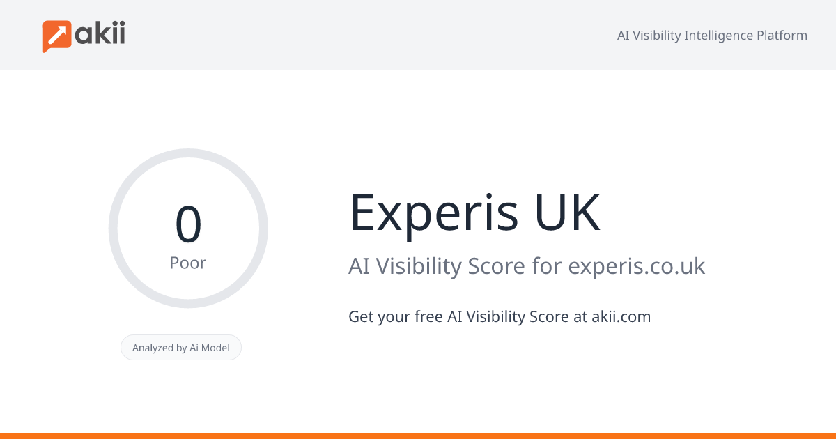 Experis UK AI Visibility Score