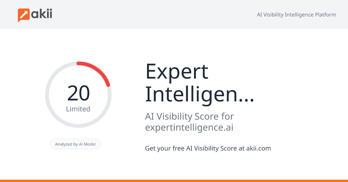 Expert Intelligence‚Ñ¢ AI Visibility Score