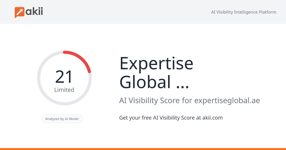 Expertise Global / Turkish Business Center in Dubai Internet City AI Visibility Score