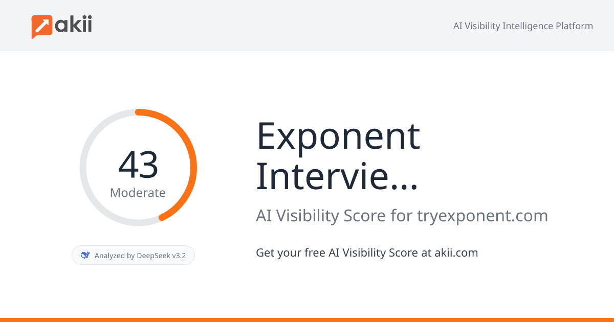Exponent Interview Prep AI Visibility Score