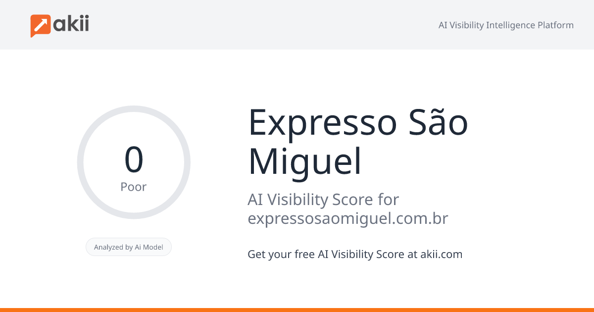 Expresso São Miguel AI Visibility Score