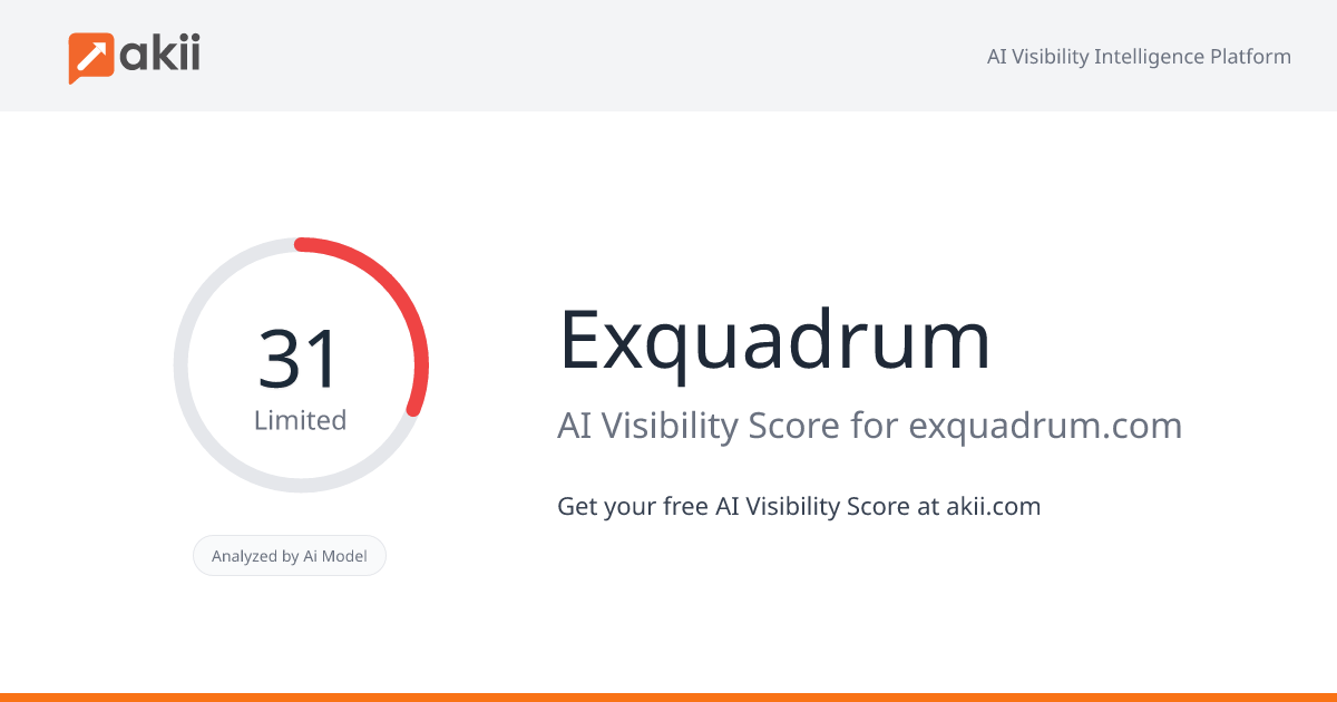 Exquadrum AI Visibility Score