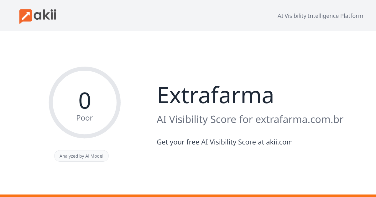 Extrafarma AI Visibility Score