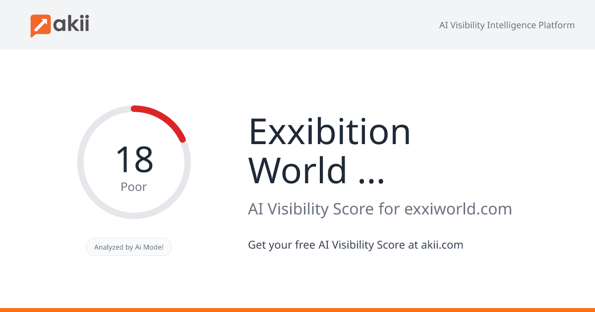 Exxibition World LLC | Dubai AI Visibility Score