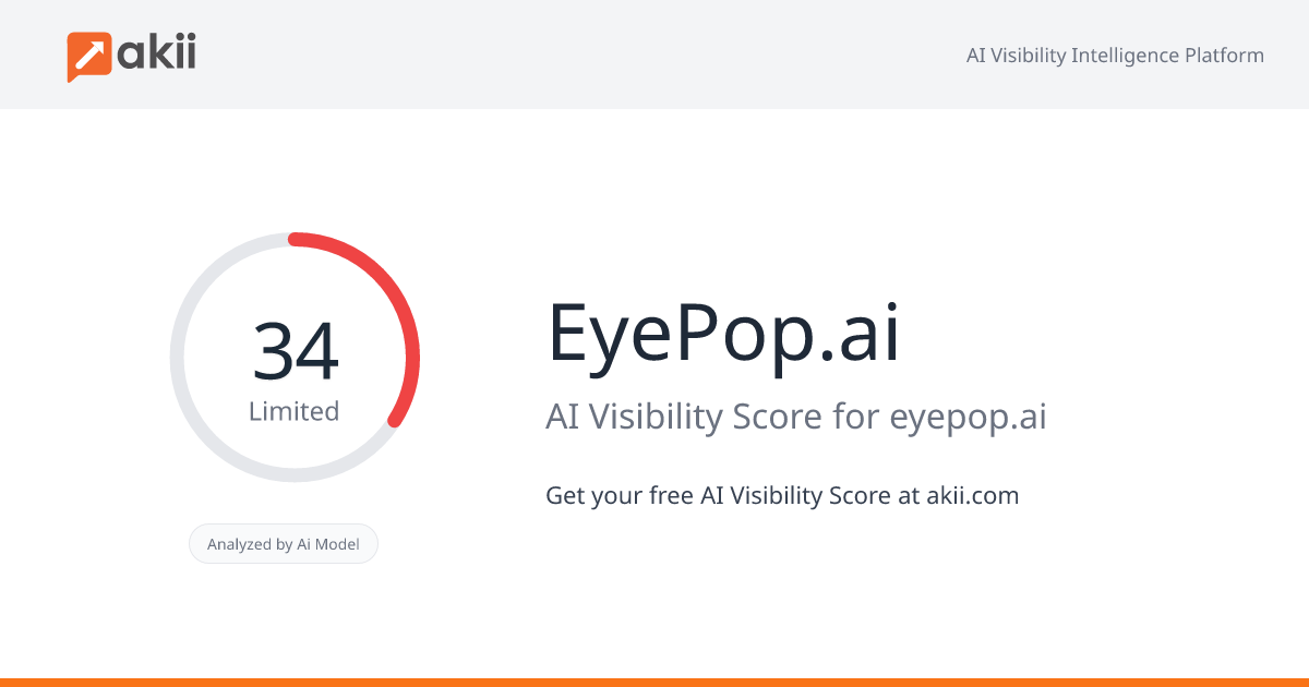 EyePop.ai AI Visibility Score