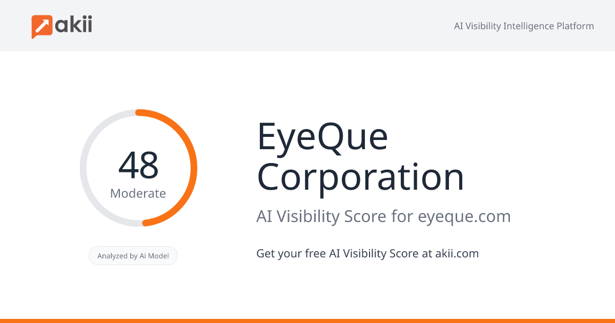 EyeQue Corporation AI Visibility Score