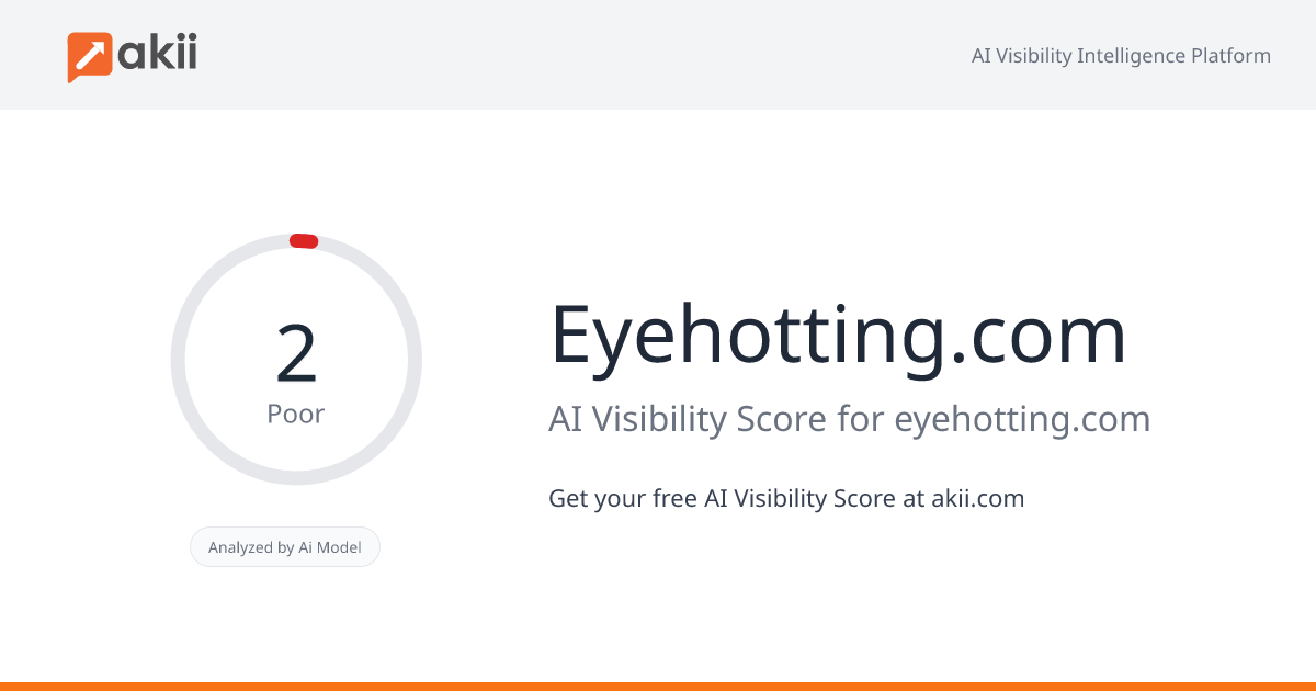 Eyehotting.com AI Visibility Score
