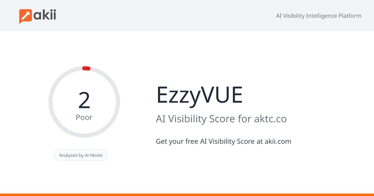 EzzyVUE AI Visibility Score