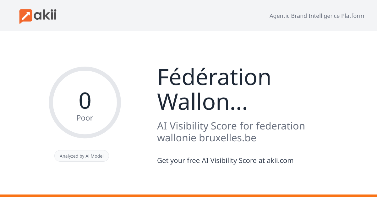 Fédération Wallonie-Bruxelles AI Visibility Score