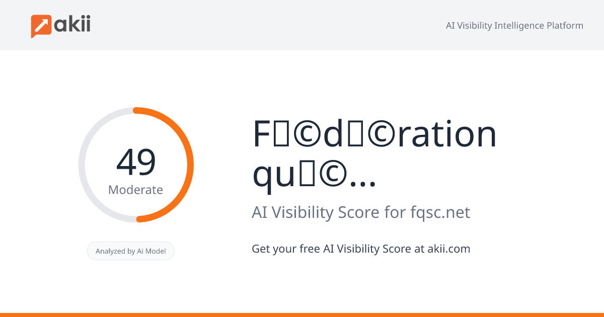 F√©d√©ration qu√©b√©coise des sports cyclistes AI Visibility Score