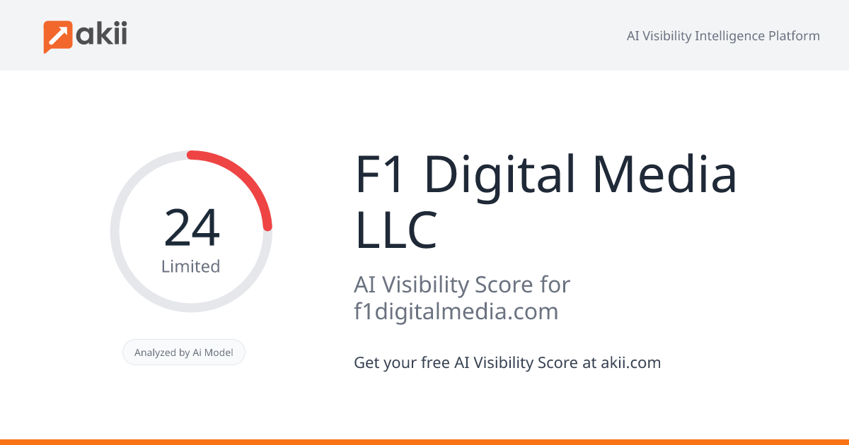 F1 Digital Media LLC AI Visibility Score