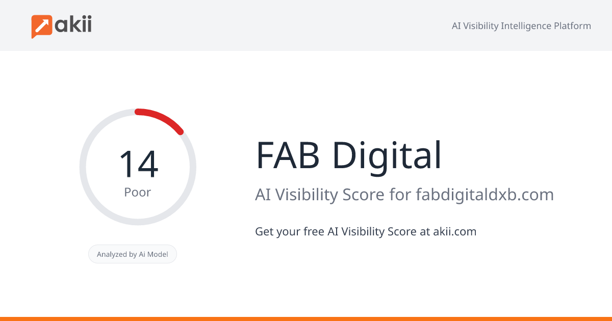FAB Digital AI Visibility Score