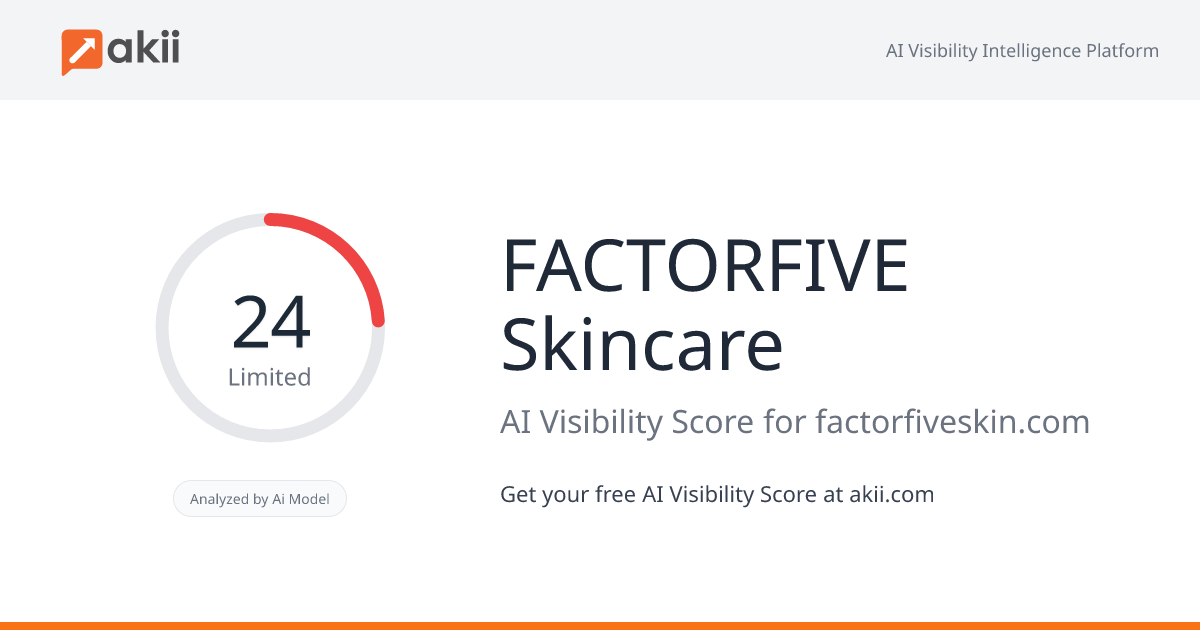 FACTORFIVE Skincare AI Visibility Score