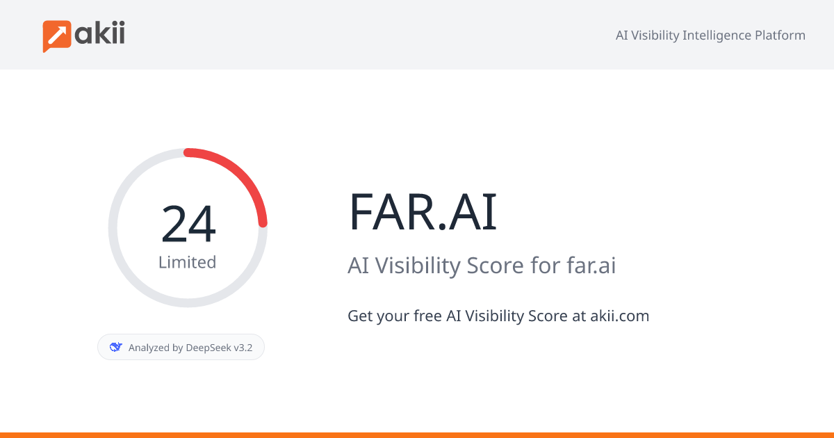 FAR.AI AI Visibility Score